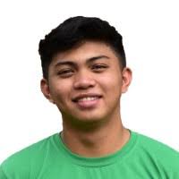 30+ "Angelo Alonzo" profiles