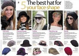 Fashion Hats For Different Face Shapes Viva Woman Face Shapes Different Face Shapes Hat Fashion