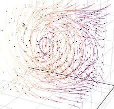 Perturbed convex hulls in arbitrary dimensions, exact convex hulls in two and three dimensions, mixed volume in arbitrary dimensions, and mixed subdivisions in the plane. Differential Geometry Github Topics Github