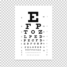 autorefractor keratometer corneal pachymetry ocular