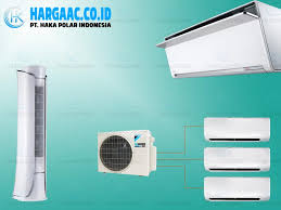 Inilah ulasan & tips memilihnya. Jenis Ac Untuk Apartemen Anda Haka Polar Indonesia