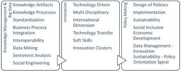 Played end de album use day international released march did house game general county around town york june system age won public west market john back due home population another president began july september party local very found major located league british like still january former april place although line district down october east member show college december station band. Sustainability June 2018 Browse Articles