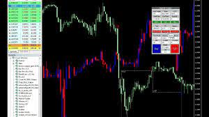 This is a trend following system that trades mainly during asian and european session. Best Forex Ea Trading Indicator Robot Hybrid Trader Forex Forex Trading Computer Algorithm