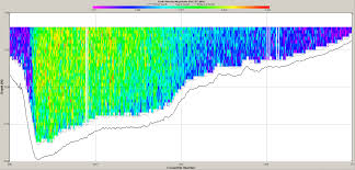 Csa Ocean Sciences Completes Nassau Sound Survey Subsea