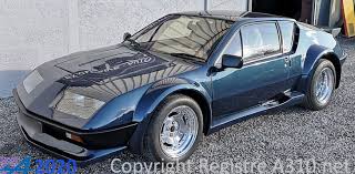 Image result for Bleu Marine 1982 Renault