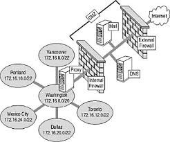 Xi jinping (since 14 march 2013); Chapter Scenario Wide World Importers Mcse Training Kit Exam 70 220 Designing Microsoft Windows 2000 Network Security Designing Microsoft R Windows R 2000 Network Security It Training Kits