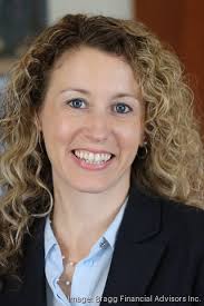 How Bragg Financial Advisors handles market volatility