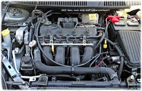 2004 dodge neon rear suspension diagram : Dodge Neon Engine Diagram Wiring Diagrams Post Back