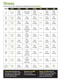 Couch To Half Marathon Beginner Half Marathon Training Plan Beginner Half Marathon Training Marathon Training Plan