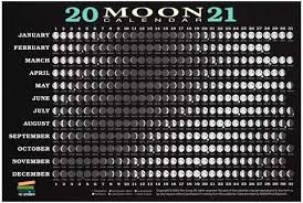 Moon Calendar 2021 Lunar Phases Large Postcard Reference Cards Unique Calendar Postcard