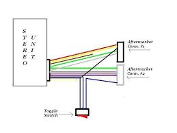 I want to install a new stereo. 2000 Dodge Caravan Stereo Wiring Diagram Wiring Diagram Book Forge Knot A Forge Knot A Prolocoisoletremiti It