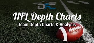 Nfl Team Depth Charts 2016 Nfl Depth Charts