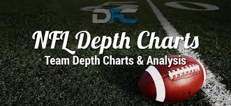 nfl team depth charts 2016 nfl depth charts