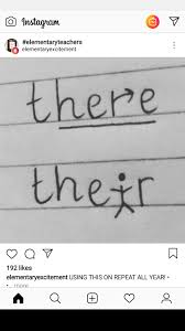 Pin By Ameera Mohamed On Teacher Teaching Kids Teaching Teaching Grammar