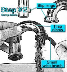unclogging a sink for cheap dengarden