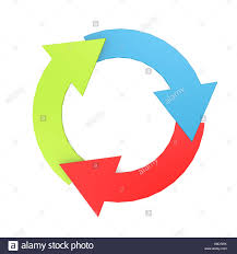 circle arrow chart five stock photos circle arrow chart