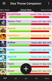 Cursed font otf, ttf | 81 kb download file: Cursed Pirate Imbalance Overpowered Someone Has Counter Evidence Source Dice Throne Companion App Dicethrone
