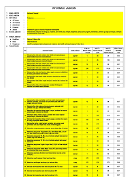 Pengumuman daftar peserta uji kompetensi nutrisionis/sarjana gizi periode 2 tahun 2021. D 0 Informasi Jabatan Nutrisionis Terampil Pdf