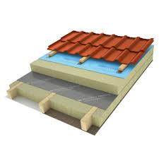 Image result for roof ceiling insulation