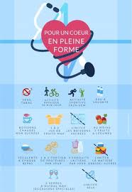 Infographies Sante Sante Sur Le Net Decrypte Votre Sante En Images Anatomy And Physiology Health Physiology