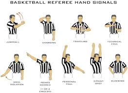 Info, coaching tips, diagrams showing the different referee signals used in boys and girls basketball. Basketball Referee Signals Google Search