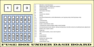 On this website you find fuse box diagram and description for subaru outback 2005 subaruoutback 2005 fuse box diagram auto genius 2000 Subaru Impreza Fuse Box Diagram Word Wiring Diagram Back