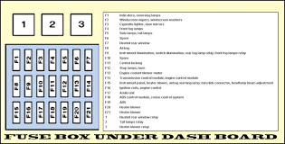 Location of fuse boxes, fuse diagrams, assignment of the electrical fuses and relays in subaru vehicle. 2008 Subaru Fuse Box Diagram Var Wiring Diagram Cope Regular Cope Regular Europe Carpooling It