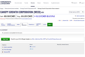 Search for 'dogecoin,' enter the number of coins to buy, and click 'buy dogecoin.'. How To Buy Cannabis Stock Now 3 Step Guide To Pay 0 Fees