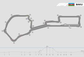 Visions were given an exclusive peek behind the scenes at how this unique city track. Baku City Circuit