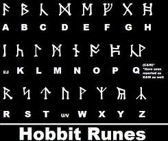 Without him pushing to regain his kingdom, there would not the hobbit does not say what exact weapons each of the dwarves carried on their journey, bit more. Trevor The Giant Ø¯Ø± ØªÙˆÛŒÛŒØªØ± Lotr Tolkien Runescape Runes Rune Alphabets Hobbit Dwarf Elf Don T Let Opportunity Slip