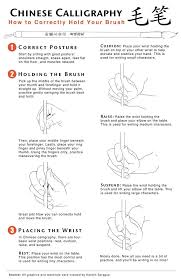 Chinese Calligraphy Tutorial By Terminai Chinese Calligraphy Calligraphy Tutorial Calligraphy Lessons