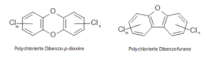 Polychlorierte Dibenzodioxine Und Dibenzofurane Dioxine