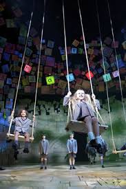 Matilda the musical is a stage musical based on the 1988 children's novel of the same name by roald dahl. Theatre Review Matilda The Musical The Cambridge Theatre Londonist