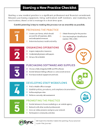 Policies And Procedures Template For Small Business Business Plan Template Small Business Checklist