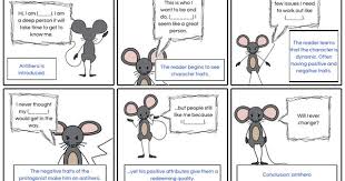 Teach The Concept Of An Antihero With Student Driven Lesson Plan Through Character Introduct Teaching Literary Terms Teaching Creative Writing Fluency Lessons