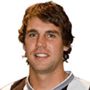 Nick Budin FM 2021 Profile, Reviews