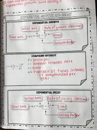 Exponential Growth And Decay Notes Exponential Exponential Growth Algebra I
