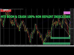 Now restart again broker platform. Mt5 Boom Crash 100 Non Repaint Indicators Youtube