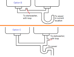 Ø70 wastes and bottle trap with dishwasher connection. Can A Sink Drain Be On The Low Side Of A P Trap Home Improvement Stack Exchange