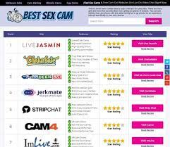 Top 9 Similar Sites Like Best Sex Cam (2023 Edition) - Porn Alternatives