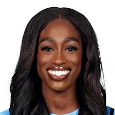 Taylor Thierry Profile, Career Stats & Records