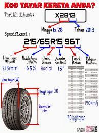 Check spelling or type a new query. Cara Beli Tayar Kereta Lelaki Ini Kongsi Ilmu Penting Elak Ditipu Tauke Kedai Tayar Wajib Tahu