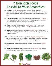 Iron Rich Foods To Add To Your Smoothie Get Recipes Here Www Nutraphoria Com Foods With Iron Iron Rich Smoothie Iron Rich Smoothie Recipes