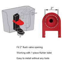 Maybe you would like to learn more about one of these? Gudez Hinge Toilet Flapper For Kohler Toilet Repairs Easy Installation Replacement For Kohler Toilet Parts 2 Pack Red Buy Online At Best Price In Uae Amazon Ae