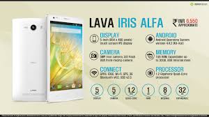 Quick Facts - Lava Iris Alfa
