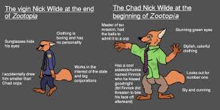 Blood & water is a south african netflix original streaming television series starring ama qamata, khosi ngema and gail mabalane.it was released on 20 may 2020. Nick Wilde Virgin Vs Chad Virginvschad