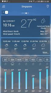 Weather radar, wind and waves forecast for kiters, surfers, paragliders, pilots, sailors and anyone else. Weather For Android Apk Download