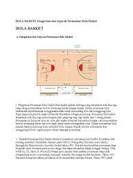 Oleh gadekdiposting pada 18 juli 2021. Bola Basket Pengertian Dan Sejarah Permainan Bola Basket