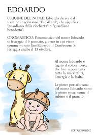 Pin Su Schede Dei Nomi Stampabili