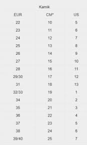 Kamik Boots Size Chart